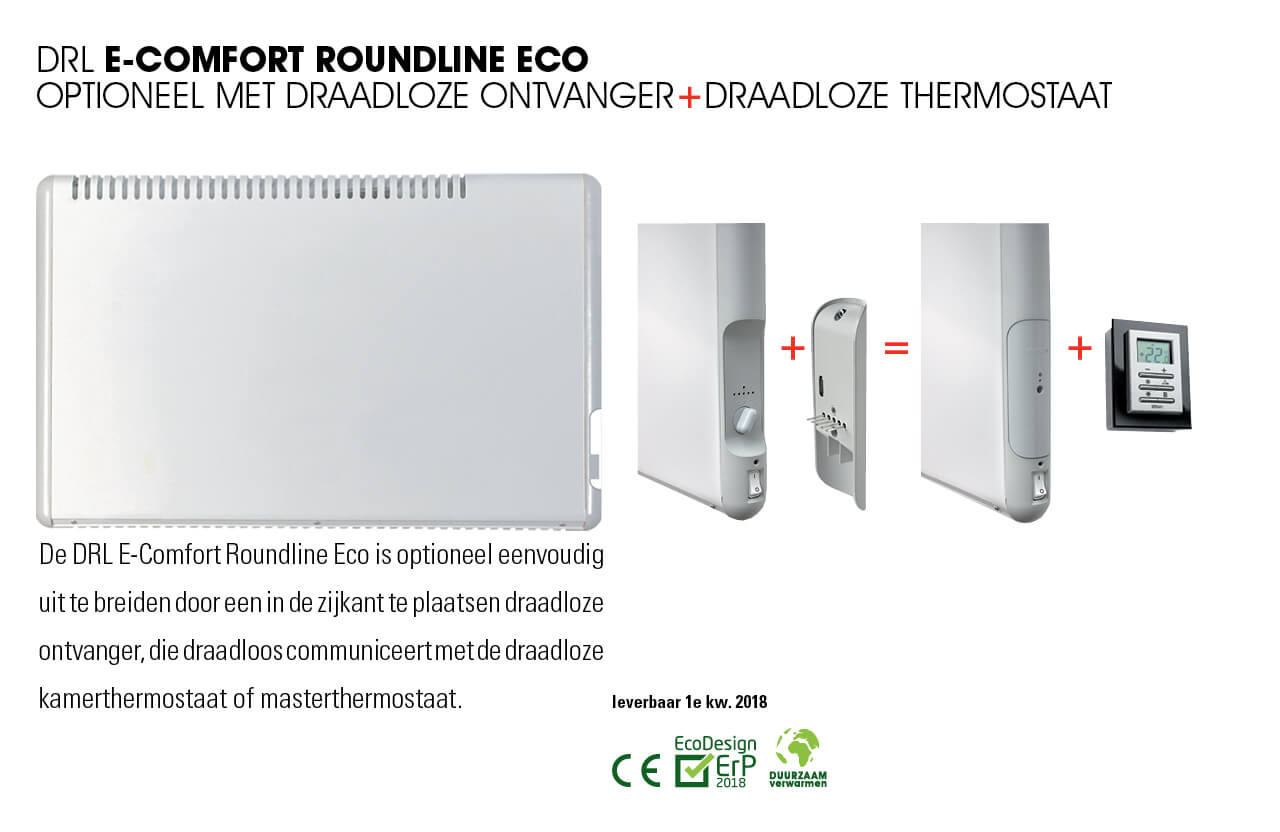 E-Comfort_RoundlineEco__Gallery_Elektrisch_10
