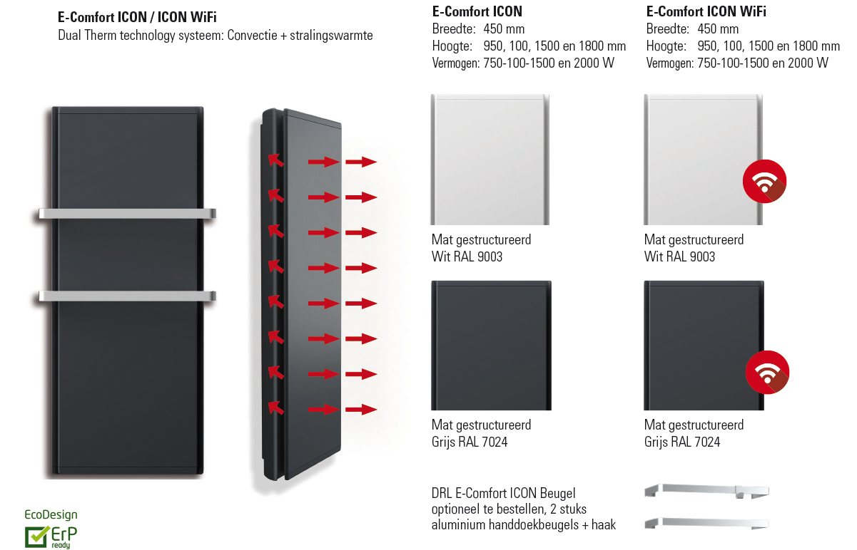 DRL ECF_ICON_Electrische_Radiator WEB_A_640x800-5.2020_WEB